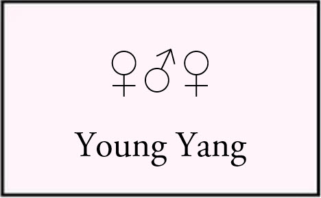 Spring House symbol